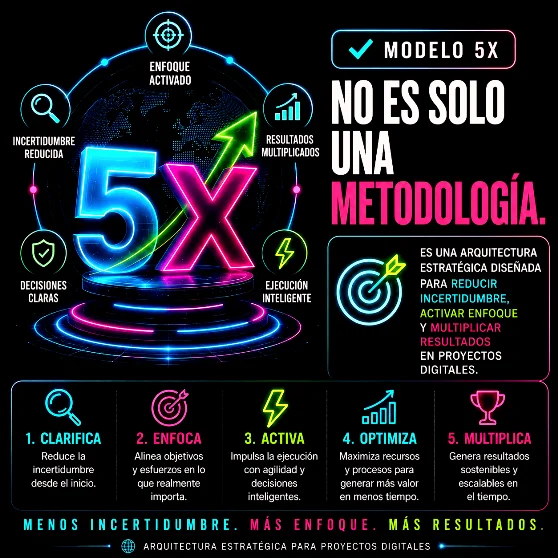 banner-metodologia